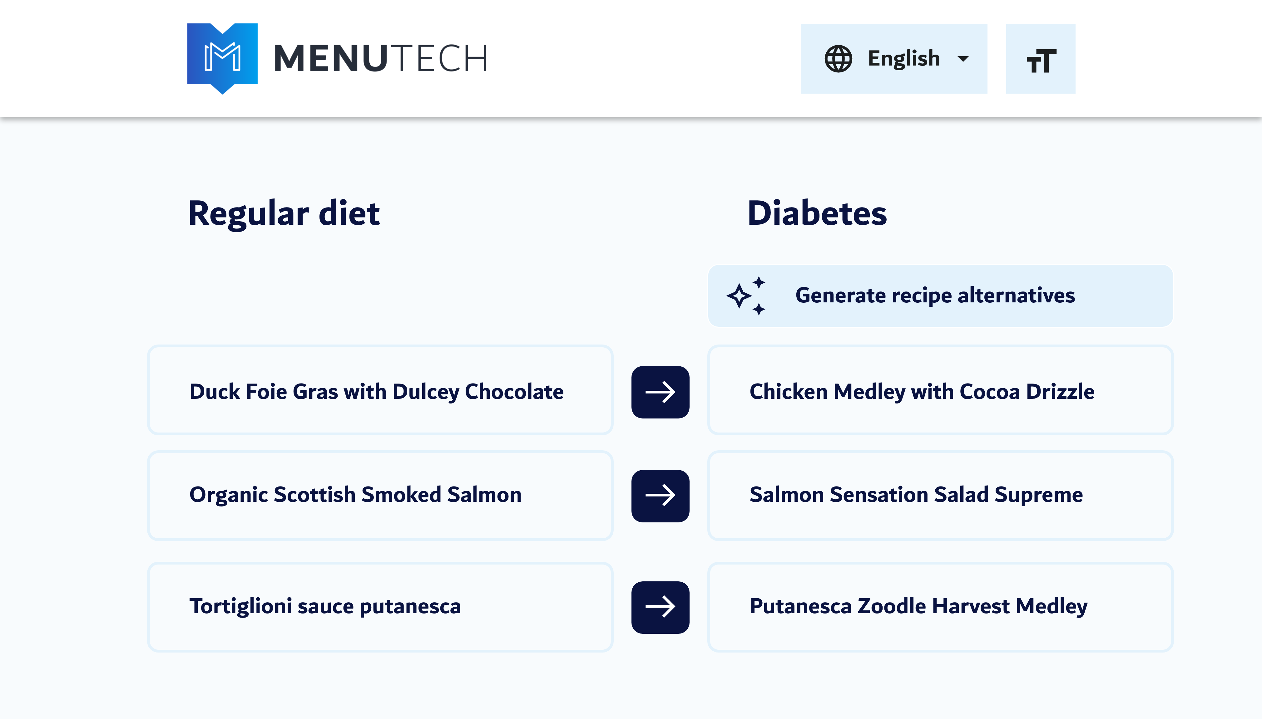 Generate Dietary Recipes
