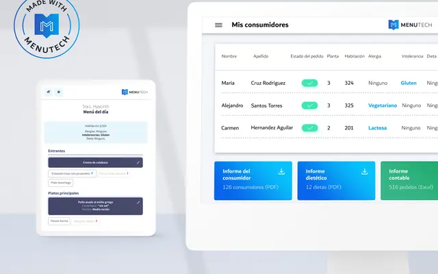Tomar comandas online Menutech